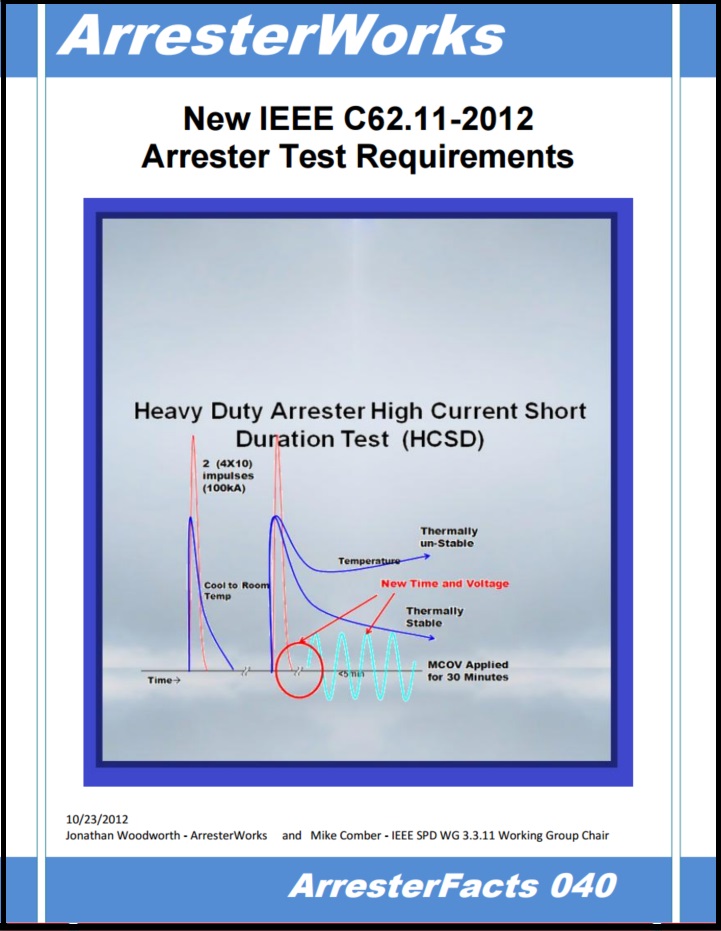 IEEE C62.11-2012 Test Requirements	