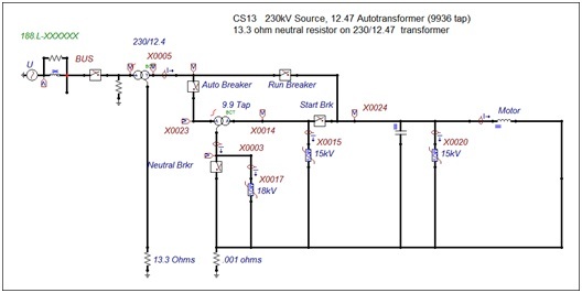 Example Model