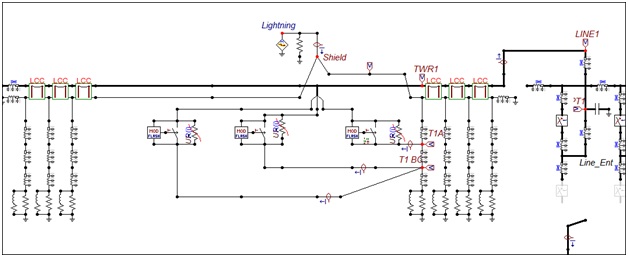 Lightning And Switching Surge Analysis Of Transmission Lines